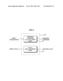 Apparatus and method for data management diagram and image