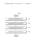 Apparatus and method for data management diagram and image