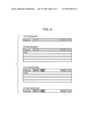 REQUEST PROCESSING DEVICE, REQUEST PROCESSING SYSTEM, AND ACCESS TESTING METHOD diagram and image