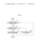 REQUEST PROCESSING DEVICE, REQUEST PROCESSING SYSTEM, AND ACCESS TESTING METHOD diagram and image