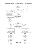 COMPUTER MOTHERBOARD WITH AUTOMATICALLY ADJUSTED HARDWARE PARAMETER VALUE diagram and image