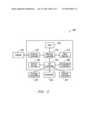 Systems and methods for providing secure platform services diagram and image