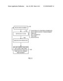 CERTIFICATION OF AUTHENTICITY OF MEDIA SIGNALS diagram and image