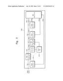 Auxiliary power supply and user device including the same diagram and image