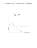 Auxiliary power supply and user device including the same diagram and image