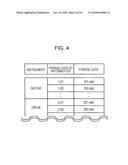 COMPOSITION ASSISTING APPARATUS AND COMPOSITION ASSISTING SYSTEM diagram and image