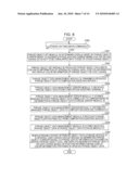 COMPOSITION ASSISTING APPARATUS AND COMPOSITION ASSISTING SYSTEM diagram and image