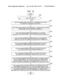 COMPOSITION ASSISTING APPARATUS AND COMPOSITION ASSISTING SYSTEM diagram and image