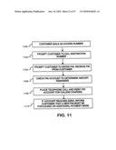 SYSTEMS, METHODS AND APPARATUS FOR RECEIPT PRINTING AND INFORMATION DISPLAY IN A PERSONAL IDENTIFICATION NUMBER DELIVERY SYSTEM diagram and image