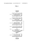 DISPLAY APPARATUS AND METHOD OF CONTROLLING THE SAME diagram and image