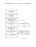 METHODS AND SYSTEM FOR MODEL-BASED GENERIC MATCHING AND TUNING diagram and image