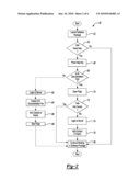 DYNAMIC SOFTWARE DOCUMENTATION diagram and image