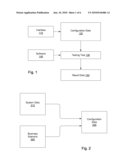 ENTERPRISE SERVICE VALIDATION diagram and image