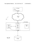 ENTERPRISE SERVICE VALIDATION diagram and image