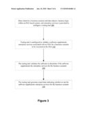 ENTERPRISE SERVICE VALIDATION diagram and image