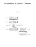 SYSTEM AND METHOD OF DELIVERY OF VIRTUAL MACHINE USING CONTEXT INFORMATION diagram and image