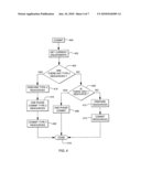 SELECTION OF TRANSACTION MANAGERS BASED ON TRANSACTION METADATA diagram and image