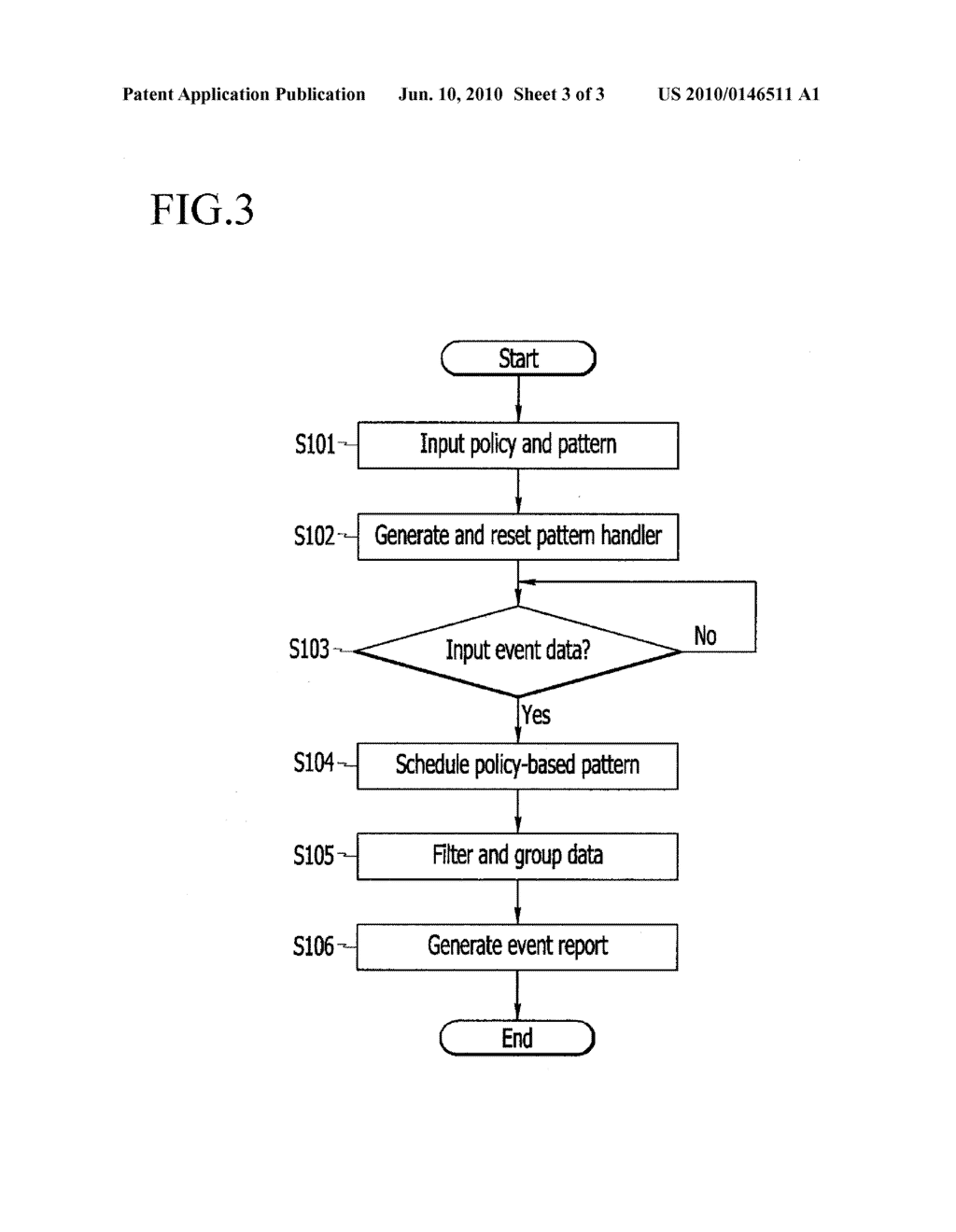 POLICY BASED DATA PROCESSING METHOD AND SYSTEM - diagram, schematic, and image 04