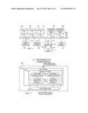 Mechanisms for Priority Control in Resource Allocation diagram and image