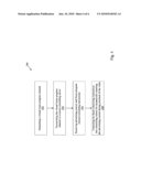 SYSTEM AND METHOD OF SCHEDULING ADVERTISING CONTENT FOR DYNAMIC INSERTION DURING PLAYBACK OF VIDEO ON DEMAND ASSETS diagram and image