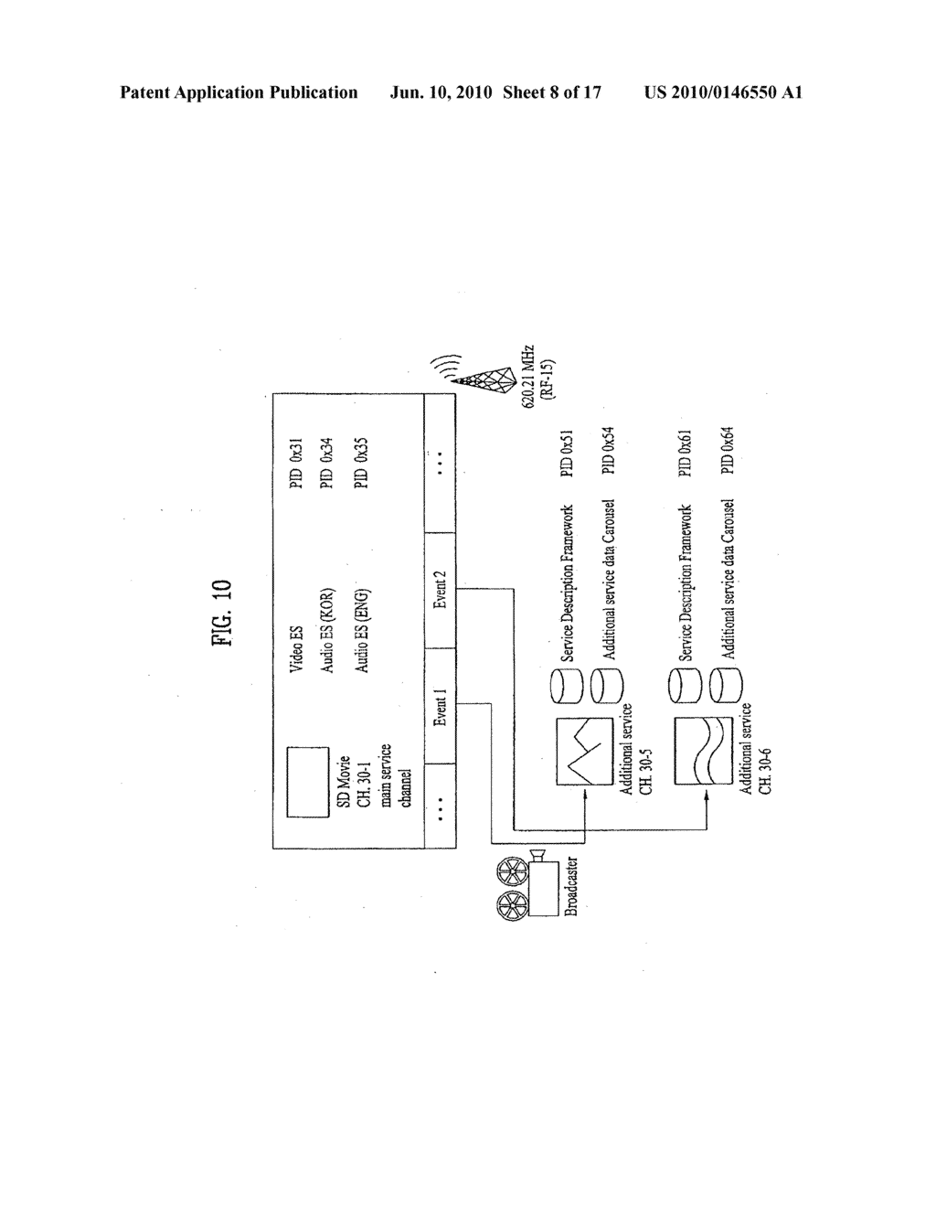 Method of transmitting and receiving broadcast signal and apparatus for receiving broadcast signal - diagram, schematic, and image 09