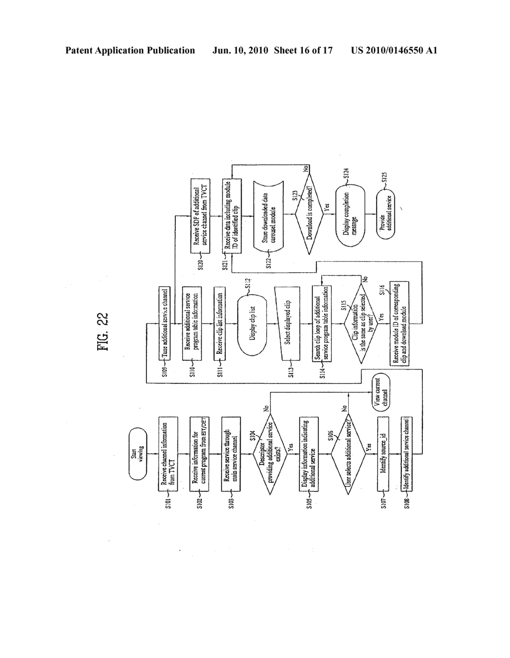 Method of transmitting and receiving broadcast signal and apparatus for receiving broadcast signal - diagram, schematic, and image 17