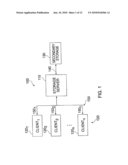 Method of Data Management for Efficiently Storing and Retrieving Data to Respond to User Access Requests diagram and image