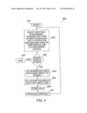 Method of Data Management for Efficiently Storing and Retrieving Data to Respond to User Access Requests diagram and image