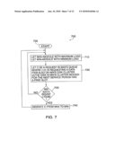 Method of Data Management for Efficiently Storing and Retrieving Data to Respond to User Access Requests diagram and image