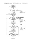 Method of Data Management for Efficiently Storing and Retrieving Data to Respond to User Access Requests diagram and image