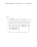 SYSTEM AND METHOD FOR SECURITY USING ONE-TIME EXECUTION CODE diagram and image