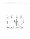 NETWORKING COMPUTERS ACCESS CONTROL SYSTEM AND METHOD diagram and image