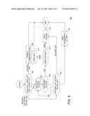 NETWORKING COMPUTERS ACCESS CONTROL SYSTEM AND METHOD diagram and image