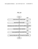 CONTENTS RETRIEVAL SYSTEM AND CONTENTS RETRIEVAL METHOD diagram and image