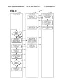 Method for Exercising Digital Rights via a Proxy diagram and image