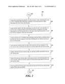 System and Method for Managing Multiple Sub Accounts Within A Subcriber Main Account In A Data Distribution System diagram and image