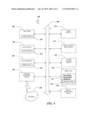 System and Method for Managing Multiple Sub Accounts Within A Subcriber Main Account In A Data Distribution System diagram and image