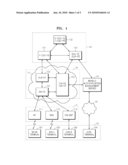 NODE AUTHENTICATION AND NODE OPERATION METHODS WITHIN SERVICE AND ACCESS NETWORKS IN NGN ENVIRONMENT diagram and image