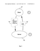 METHOD AND APPARATUS FOR TRUST-BASED, FINE-GRAINED RATE LIMITING OF NETWORK REQUESTS diagram and image