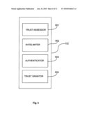 METHOD AND APPARATUS FOR TRUST-BASED, FINE-GRAINED RATE LIMITING OF NETWORK REQUESTS diagram and image