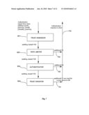 METHOD AND APPARATUS FOR TRUST-BASED, FINE-GRAINED RATE LIMITING OF NETWORK REQUESTS diagram and image