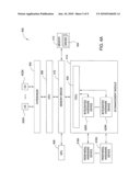 Centralized Device Virtualization Layer For Heterogeneous Processing Units diagram and image