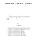 METHOD OF EXTRACTING WINDOWS EXECUTABLE FILE USING HARDWARE BASED ON SESSION MATCHING AND PATTERN MATCHING AND APPRATUS USING THE SAME diagram and image