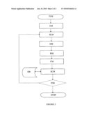 SYSTEM FOR PROTECTING DEVICES AGAINST VIRUS ATTACKS diagram and image