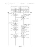 METHOD AND DEVICE FOR EXCHANGING DIGITAL CONTENT LICENSES diagram and image