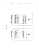 Memory Controller,Non-Volatile Storage Device, Non-Volatile Storage System,Access Device, and Data Management Method diagram and image