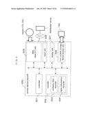 Memory Controller,Non-Volatile Storage Device, Non-Volatile Storage System,Access Device, and Data Management Method diagram and image