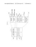 Memory Controller,Non-Volatile Storage Device, Non-Volatile Storage System,Access Device, and Data Management Method diagram and image