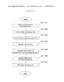 Memory Controller,Non-Volatile Storage Device, Non-Volatile Storage System,Access Device, and Data Management Method diagram and image