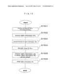 Memory Controller,Non-Volatile Storage Device, Non-Volatile Storage System,Access Device, and Data Management Method diagram and image